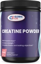 Globálny Ion Creatin Powder