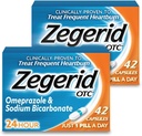 Zegerid OTC, Omeprazol Plus bikarbonát sodný, 24 hodín, inhibítor protónovej pumpy (PPI), liek na pálenie záhy, liek na zníženie kyseliny, dve 42ct škatule