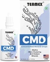 Sheltr Alkalické Minerálne kvapky vody, pH Booster kvapky pre Alkalickú vodu Ayurvedic Drop, CMD Drop (40 ml)