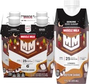 Svalové mlieko Skutočný proteín Shake, S'mores, 25g Protein, 11 Fl Oz (Stock of 4)