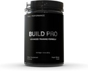 Build Pro for Muscle Building and Recovery, Peach Mango, Patent Pending GAA + Creatin monohydrate, For strength, Performance, Muscle Growth - Betaine, Beta Alanine, Zinok, Boron Citrate - 30 Slúži