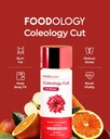 FOODOLÓGIA Coleology Cut (balenie 1-60 tabliet, 30 dní) - extrakt zo zeleného čaju. Vitamíny a minerály.