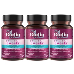 Čistenie produktov MyBiotin ProClinic 