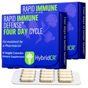 HybridCR Rýchla imúnna podpora doplnok 4 deň Imunita doplnok - Immune Defense Booster s Echinacea, ženšen, Andrographis, Zinok, Selénium 