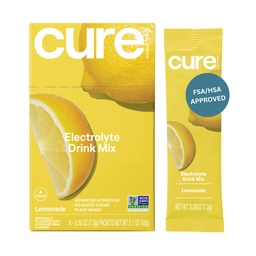 Cure Hydratácia 