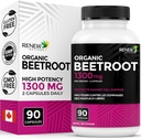 Renew Actives Organic Cvikl Supplement 1300MG per 2 Kapsule - Pure Cvikla Powder for Circulation, Natural Energy, & Antioxidant Benefits - High-Potency Superfood, Made in Canada - 90 Kapsule