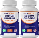 Vitamatický chlorid sodný 1000 mg 