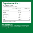 Premium Glukozamín + chondriotín + MSM + mastic + kurkumín (750 mg) 