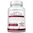 Schválený vedecký krill olej - 2000mg antarktický kril olej, 650mcg Astaxantín - 260mg EPA, 160mg DHA - 60 Softgels - 1 mesiac dodávky