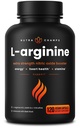 NutraChamps L-Arginín doplnok 1000mg + L-Citrulín 250mg & Repeet Root 