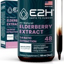E2H Elderberry Sirup - Powerfull Antioxidants Supplement from Organic Elderberries Extract - Sambucus Elderberry Sirup for Kids & Adults for Immune Support - Non-GMO, Vegan - 2 Fl Oz