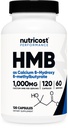 Nutricost HMB (Beta-Hydroxy Beta-metylbutyrát) 1000 mg (120 kapsúl) - 500 mg v kapsule, 60 dávok - bez lepku a bez GMO