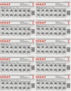 Tablety jodidu draselného, 130 mg (každá 14 tabliet) - 10 balení