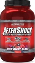 Myogenix Aftershock Post Cvičenie Powder 