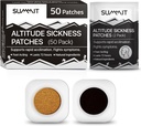 Summit Nadmorská choroba Prevencia Patches 