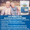 Obličky Obnoviť organické Akácia a Psyllium Husk Fiber Powder - Prebiotické & Natural Supplement - Rozpustné Akácia a Psyllium Husk Powder - 1,5 libier (48oz), 2 Balíčky