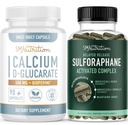 Sulforaphane Complex s kalciom D-Glukarát     