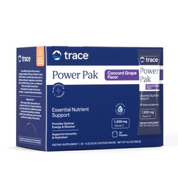 Trace Minerals 