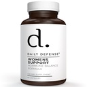 Menopauza Doplnky pre ženy - Doplnky pre ženy s Dong Quai Root, Black Cohosh, Red Clover, Chasteberry, Wild Yam Root pre Hot Flash Menopauza Relief - 60 Kapsule, Made in the USA