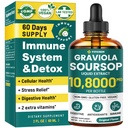 Graviola Soursop Leaf Extract Liquid - Soursop Bitters Liquid, Podpora Immune, Relax, Pečeň a spánok 