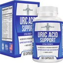 All-in-1 Uric Acid Cleanse Support s 14 Aktívne zložky 