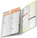 Fodlist Cukrovka Zoznam potravín Graf. A diabetický plánovač jedla Laminovaný pre potraviny typu 1, 2 a prediabetiku. Glycemic Index zoznam zahrnuté pre plánovanie jedál, a zdravá výživa, ktorá podporuje kontrolu cukru v krvi a liečbu cukrovky.