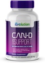 Can-D Caps Advanced Candida Control Supplement: Immune & Digestive System Support with Natural Cesnak, Cat's Claw, Ginger, Calcium & Magnézium - Fungicídne a zdravotné zlepšenie Formula