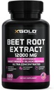 Repa Root Extract - 12000mg 20x Koncentrované Repa Root Capsules Supplement w/Black Pepper - Vysoké dusičnany - Prírodné oxidu dusnatého Booster - Vysoko koncentrované & Biodostupné - Made in USA -180 Caps