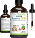 Pet Wellbeing Immune Sure for Psy - Podpora normálnej imunitnej obrany, Gut Flora Balance, Andrographis, Echinacea, Vitamín C, Zinok - Veterinarian-formulované bylinné doplnok 4 oz (118 ml)