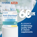 MAJOR proti hnačke Loperamid Hydrochlorid Tablety, 2 mg - Pomáha kontrolovať príznaky hnačky - 24 Caplets (1 balenie)