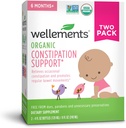 wellements Organic Baby Constipation Support Relieves Occasional Constipation for Infants & Toddlers, No Harsh Laxatives, USDA Certified Organic, 4 Fl Oz (Pack of 2), 6 Months +