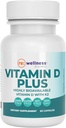 Reignite Wellness by JJ Virgin 