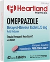 Omeprazol 20 mg