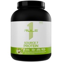 Pravidlo 1 Zdroj 7 Proteín 
