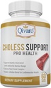 Choless Support Pro Health - Cholesterol & Gid Manažment 