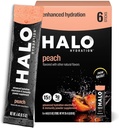 Halo hydratácia Elektrolytové powder pakety 