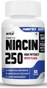 Niacín 250/vitamín B-3-60 kapsuly