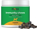 MYOS Imunity Chew for Dogs - Immune System Support, Antioxidanty, Pomáha Cellular Health & Vitality- s Colostrum, Resveratrol, Astragalus Root, a Huby- Denné žuvacie doplnok