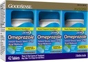 GoodSense Omeprazol Oneskorené uvoľnenie obalené tablety 20 mg, chladná mincovňa, liečba časté pálenie záhy, zníženie kyseliny, pálenie záhy, 42 počet
