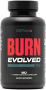 Sculpt Nation by V Shred Burn Termogénny spaľovač tukov pre mužov a ženy - Denný ohrievač tuku Metabolizmus Booster - Premium Capsimax Cayenne Pepper, Chromax, Patentované zložky - 60 Natural Veggie Pills