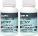 Benecín Defense 1500 mcg Stabilizovaný Allicin per Capsule 