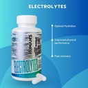 HUMAN'S LAB Health Electrolyte Complex Kapsule, Advanced Hydratácia, Fyzický výkon a podpora obnovy, 90 Kapsule