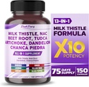 Milk Thistle NAC Repeat Root Artičoke púpava - Made in USA